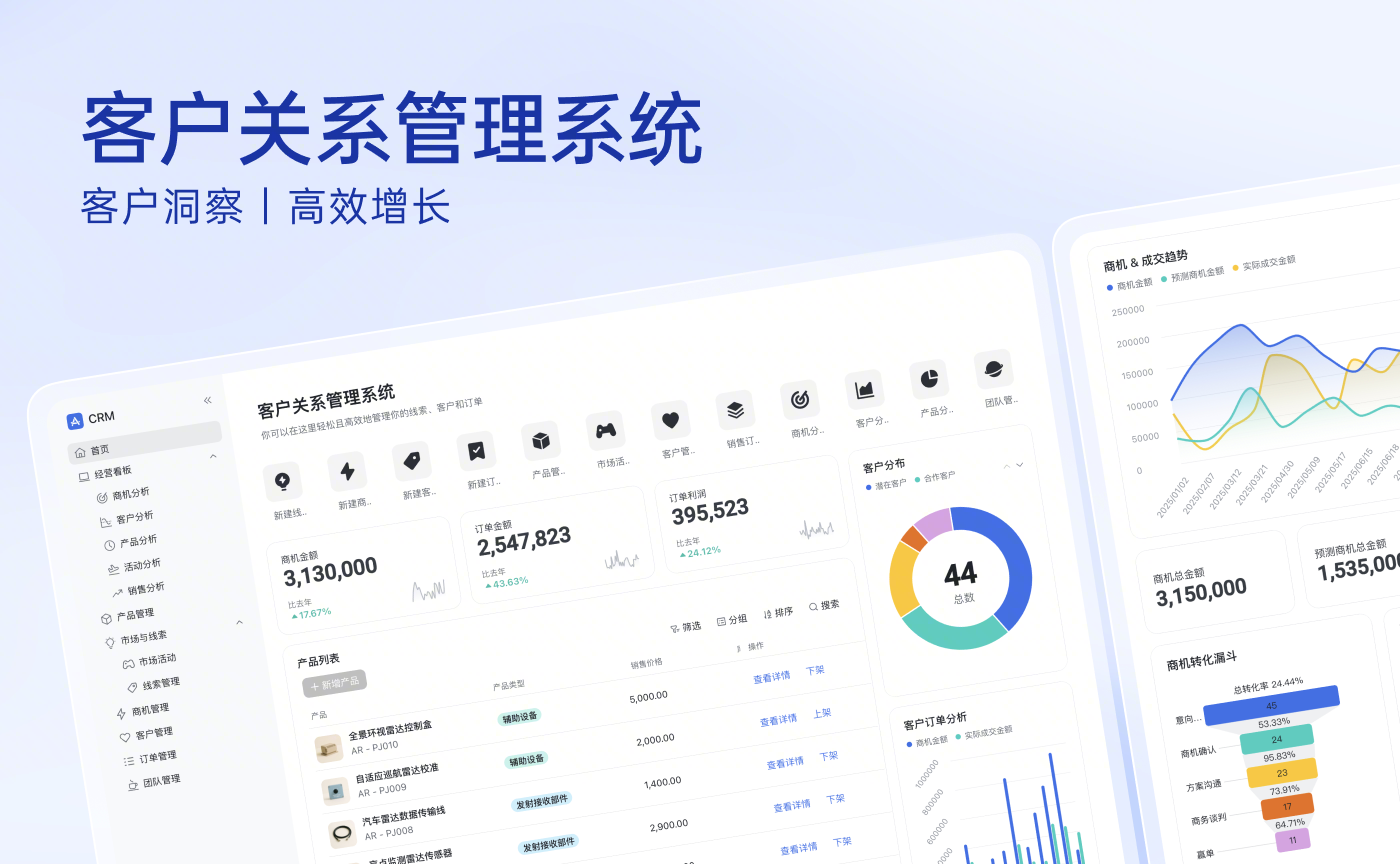 CRM