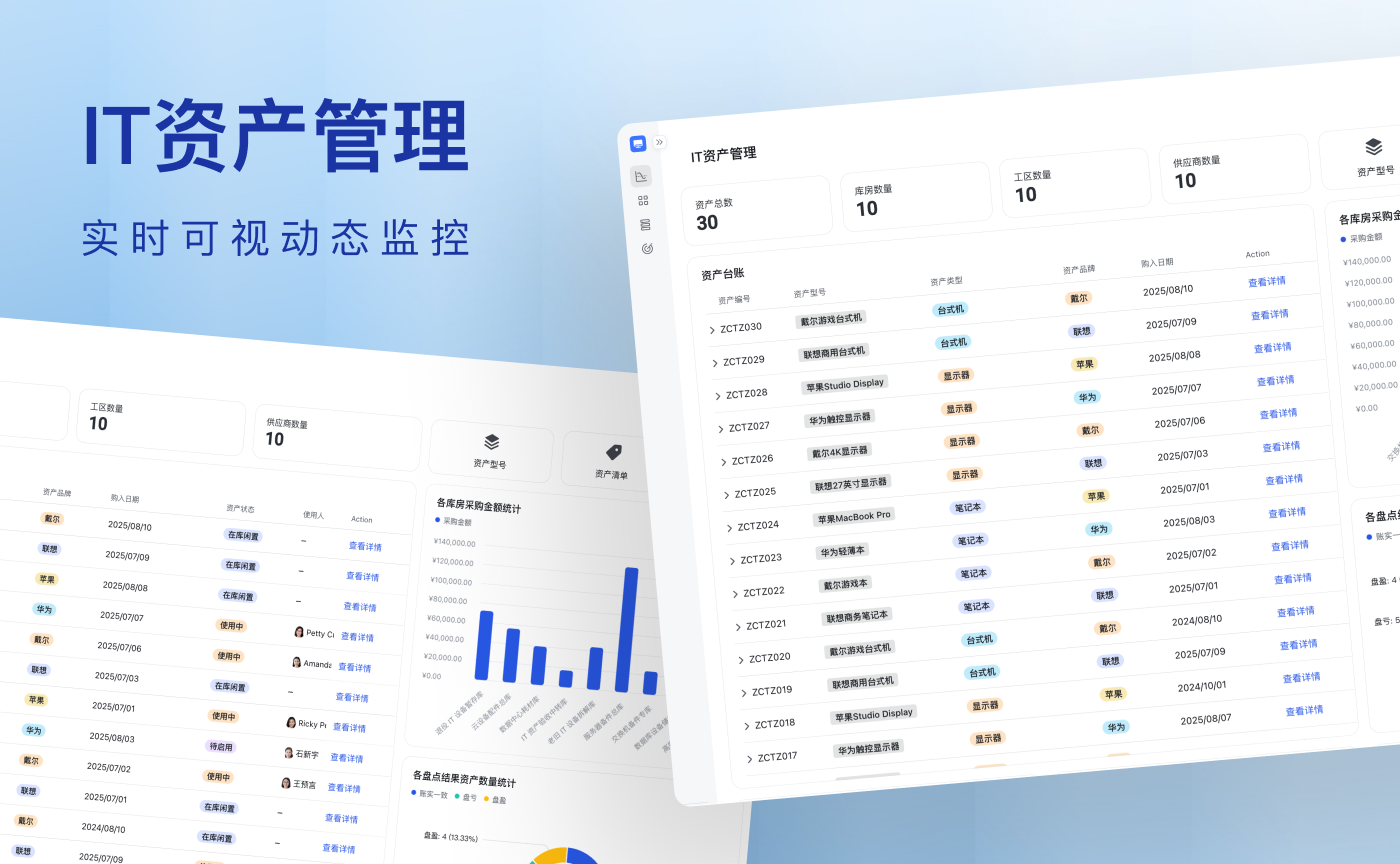 IT资产管理