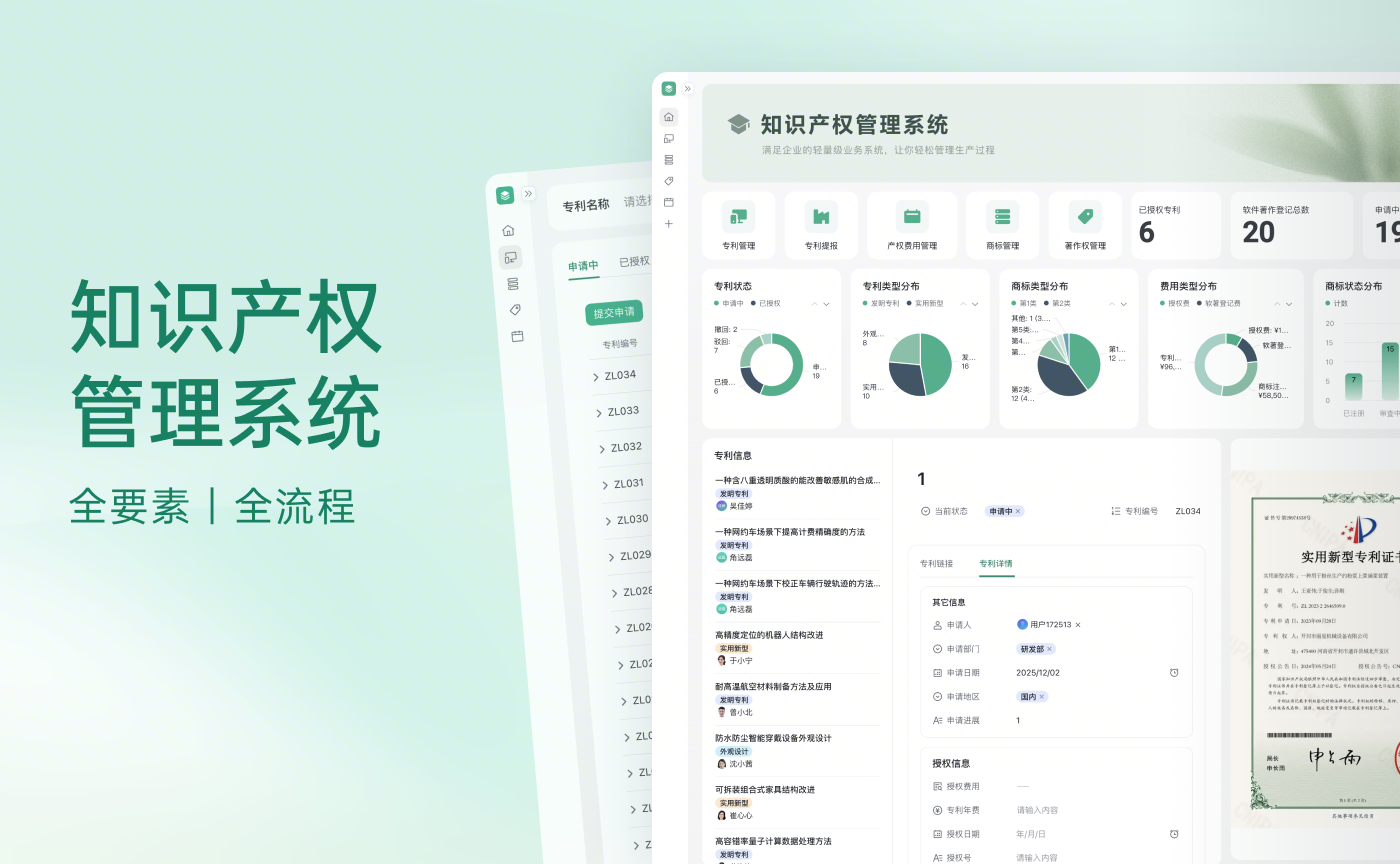 知识产权管理系统