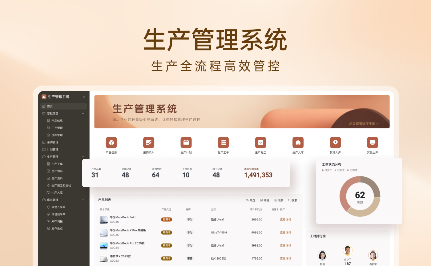 生产管理系统