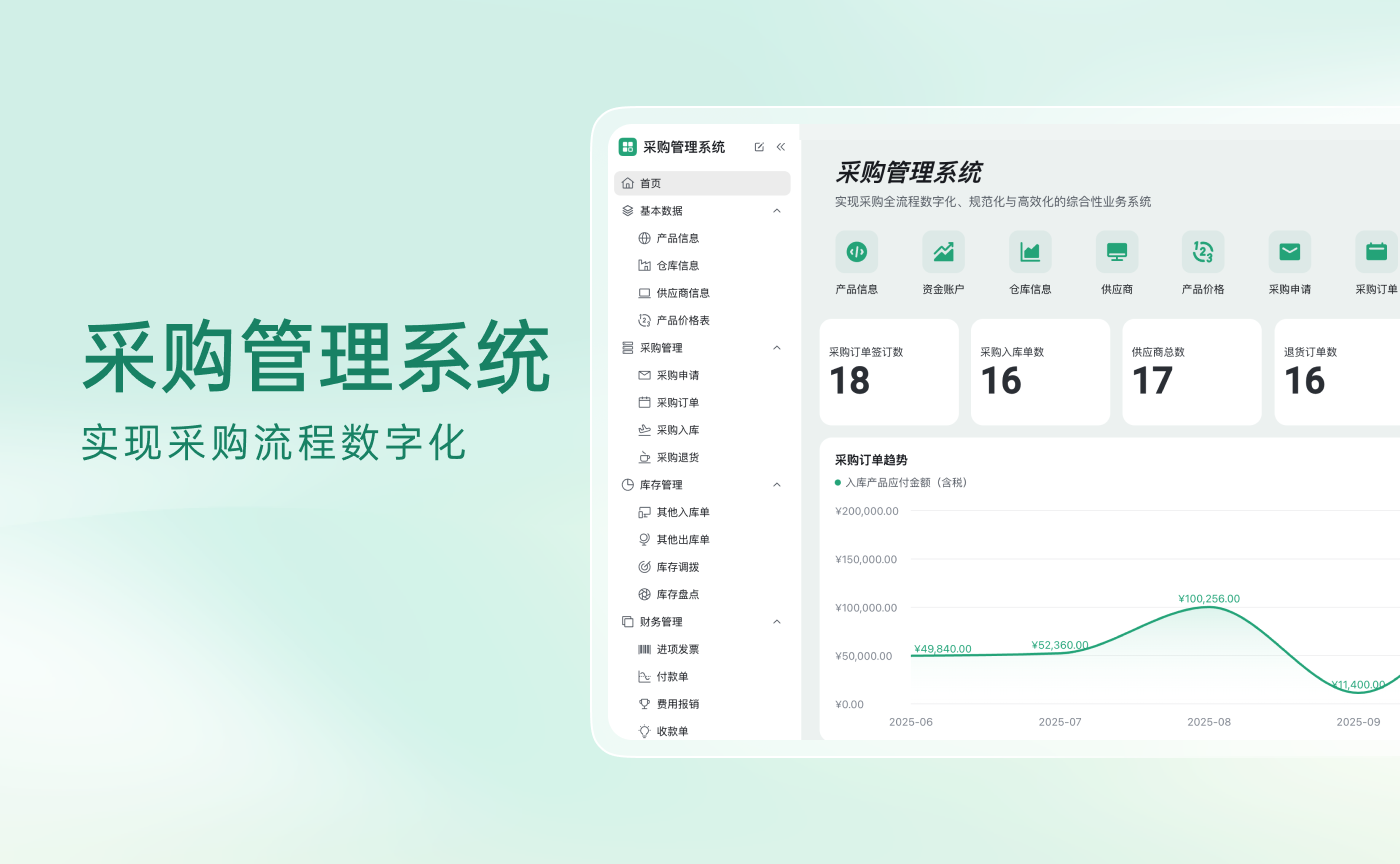 采购管理