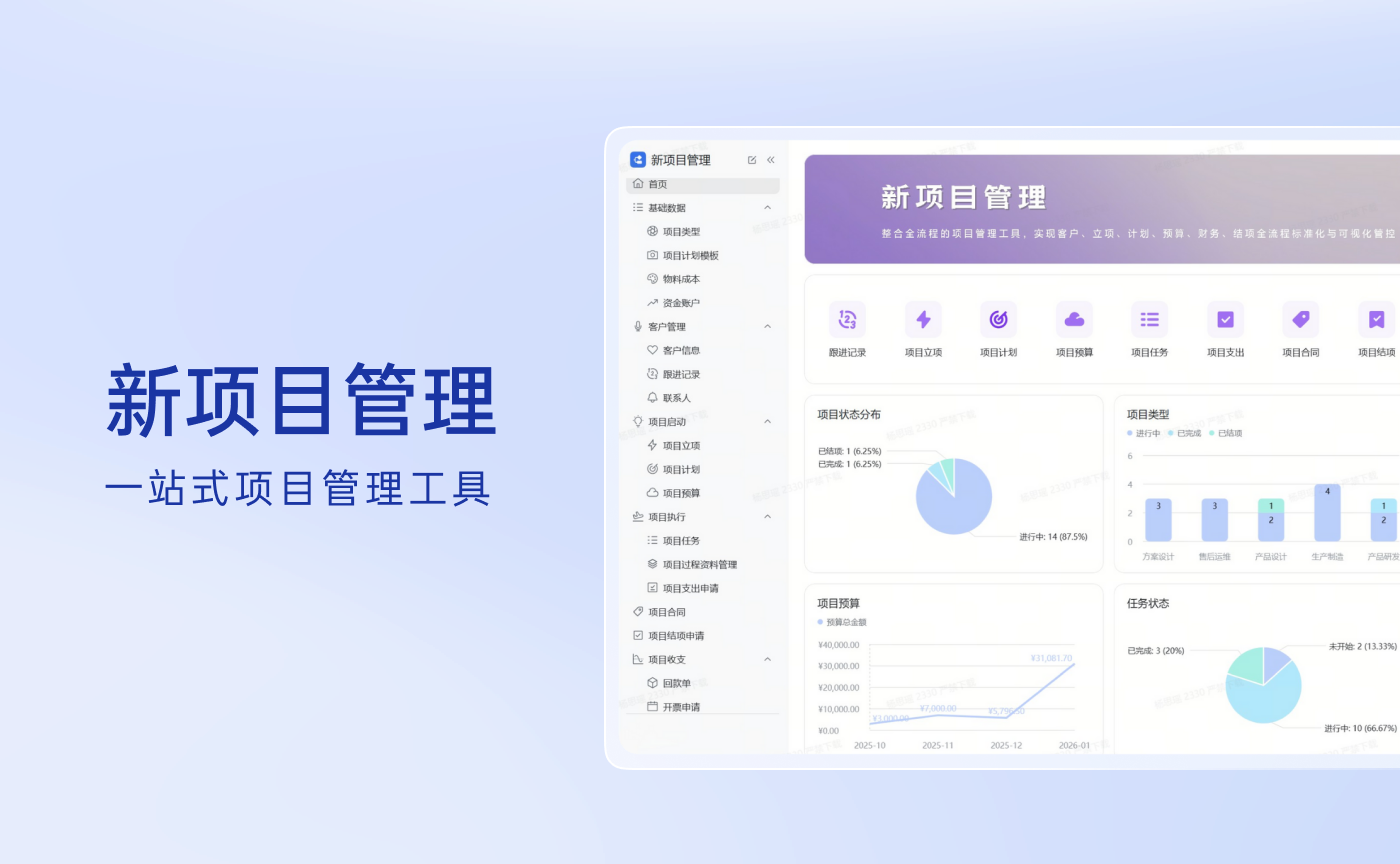 新项目管理