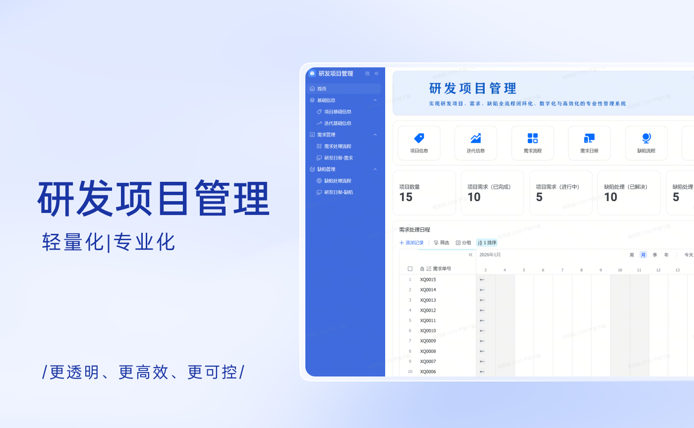 研发项目管理