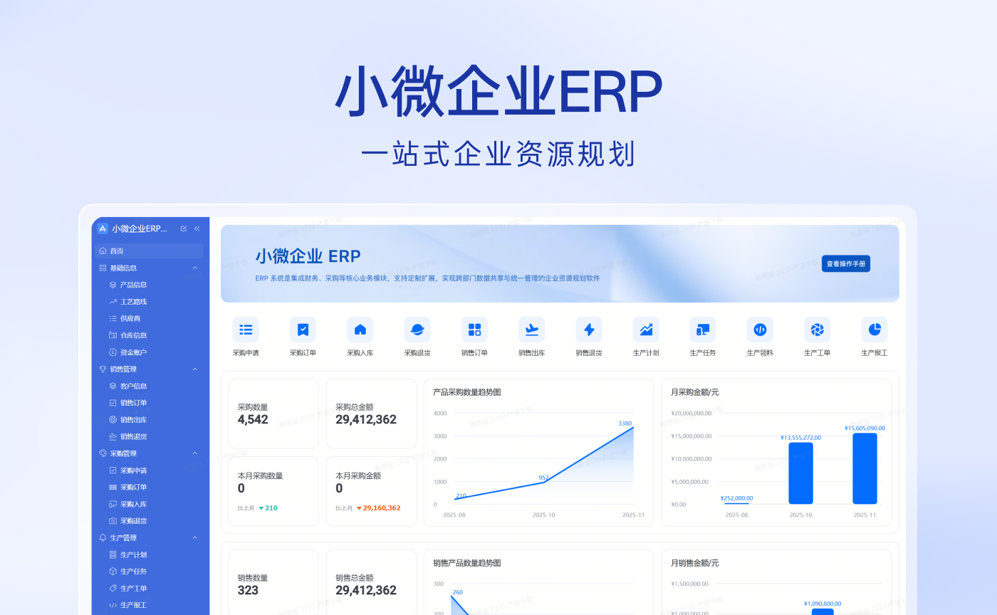小微企业ERP