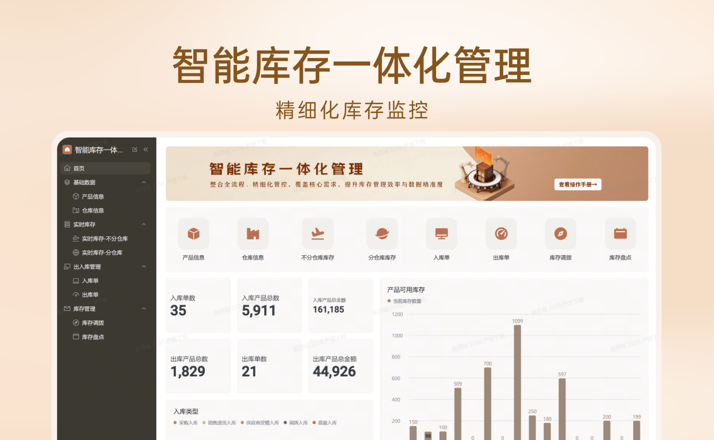 智能库存一体化管理