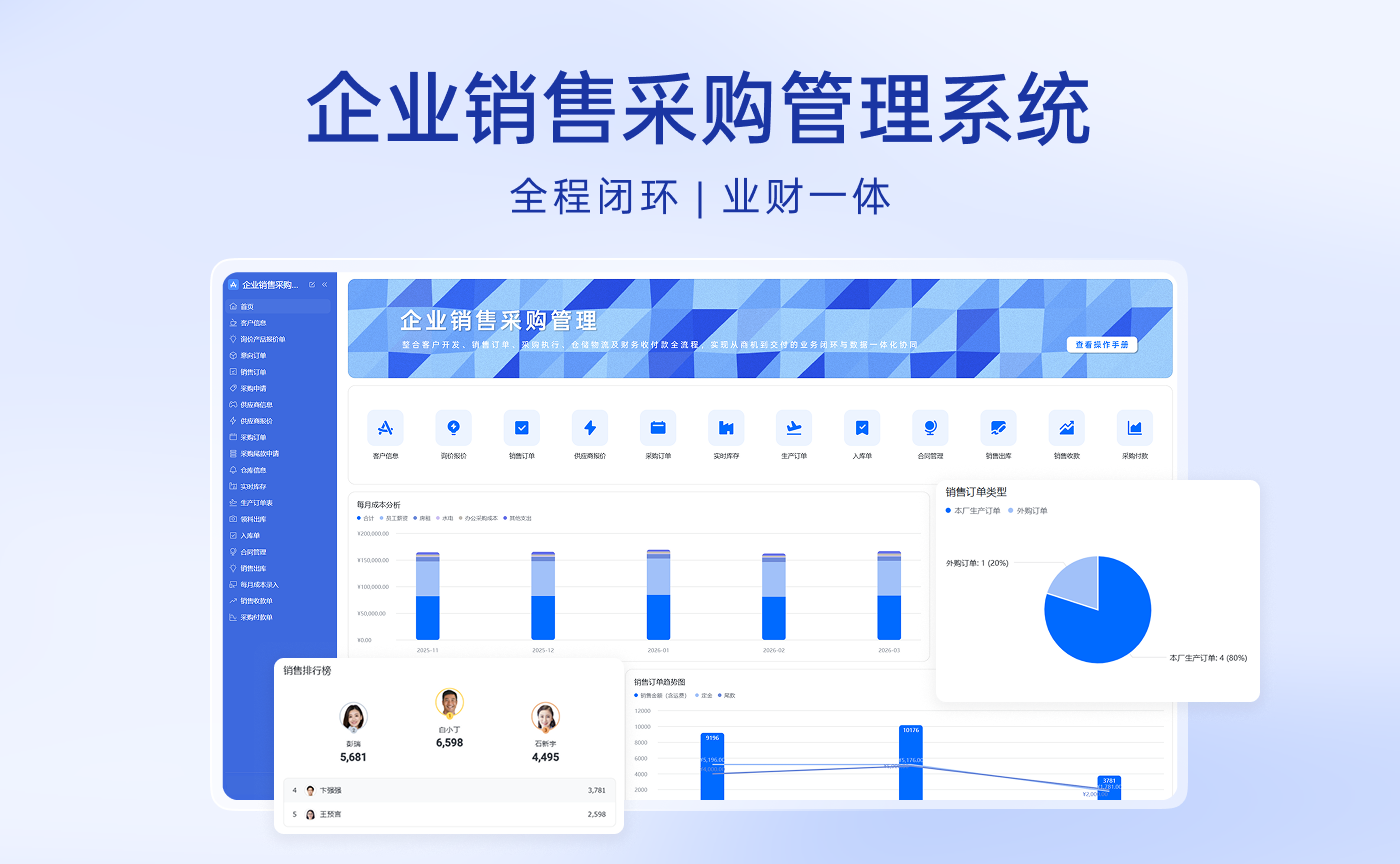 企业销售采购管理系统