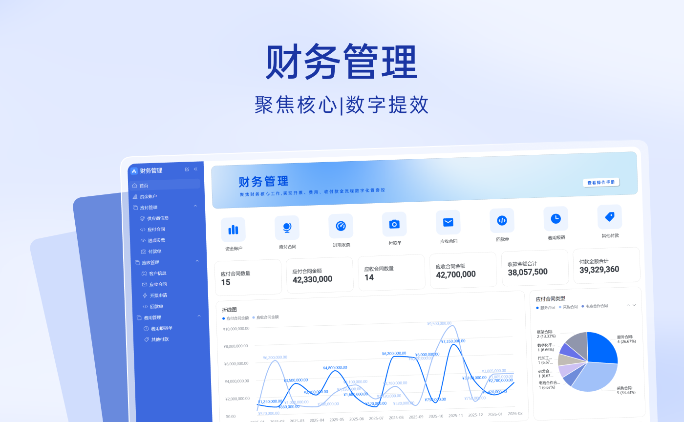 财务管理