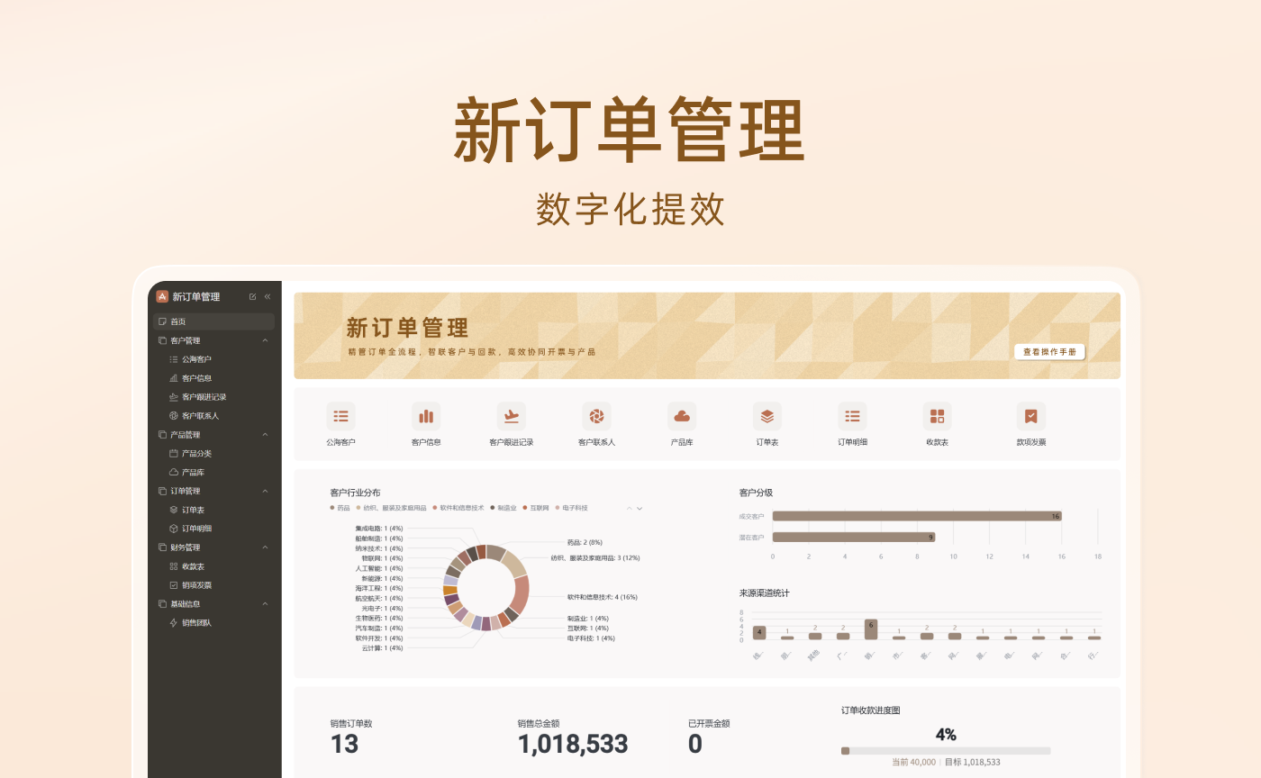 新订单管理