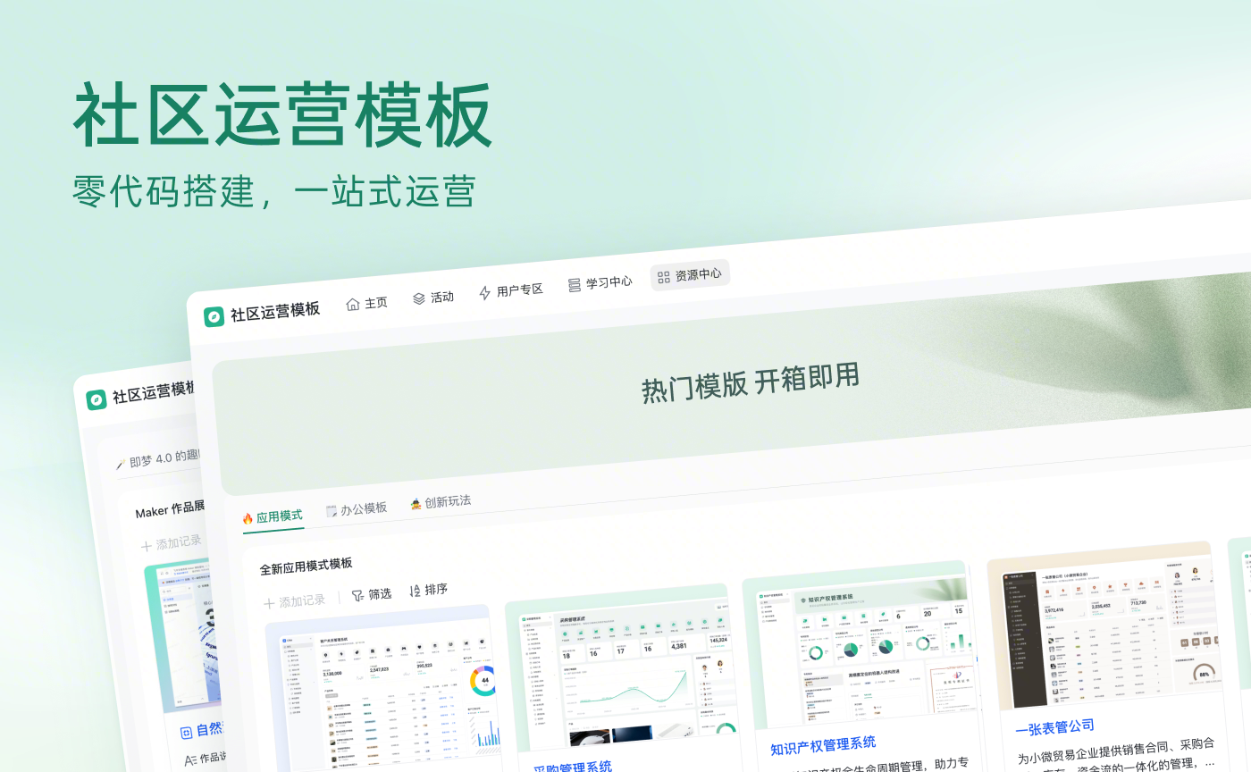 社区运营模板