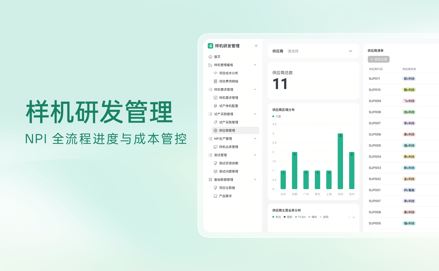 样机研发管理