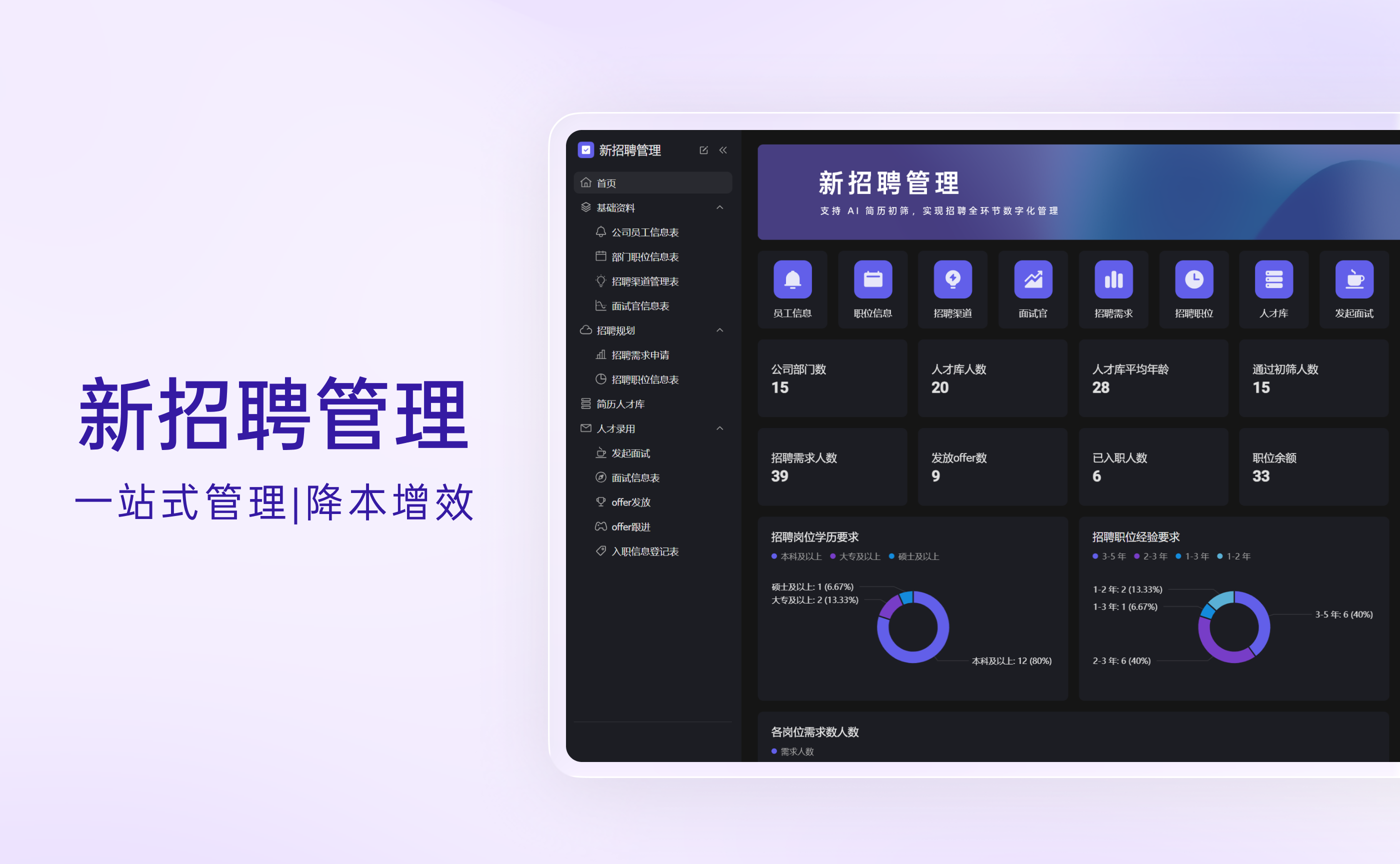 新招聘管理