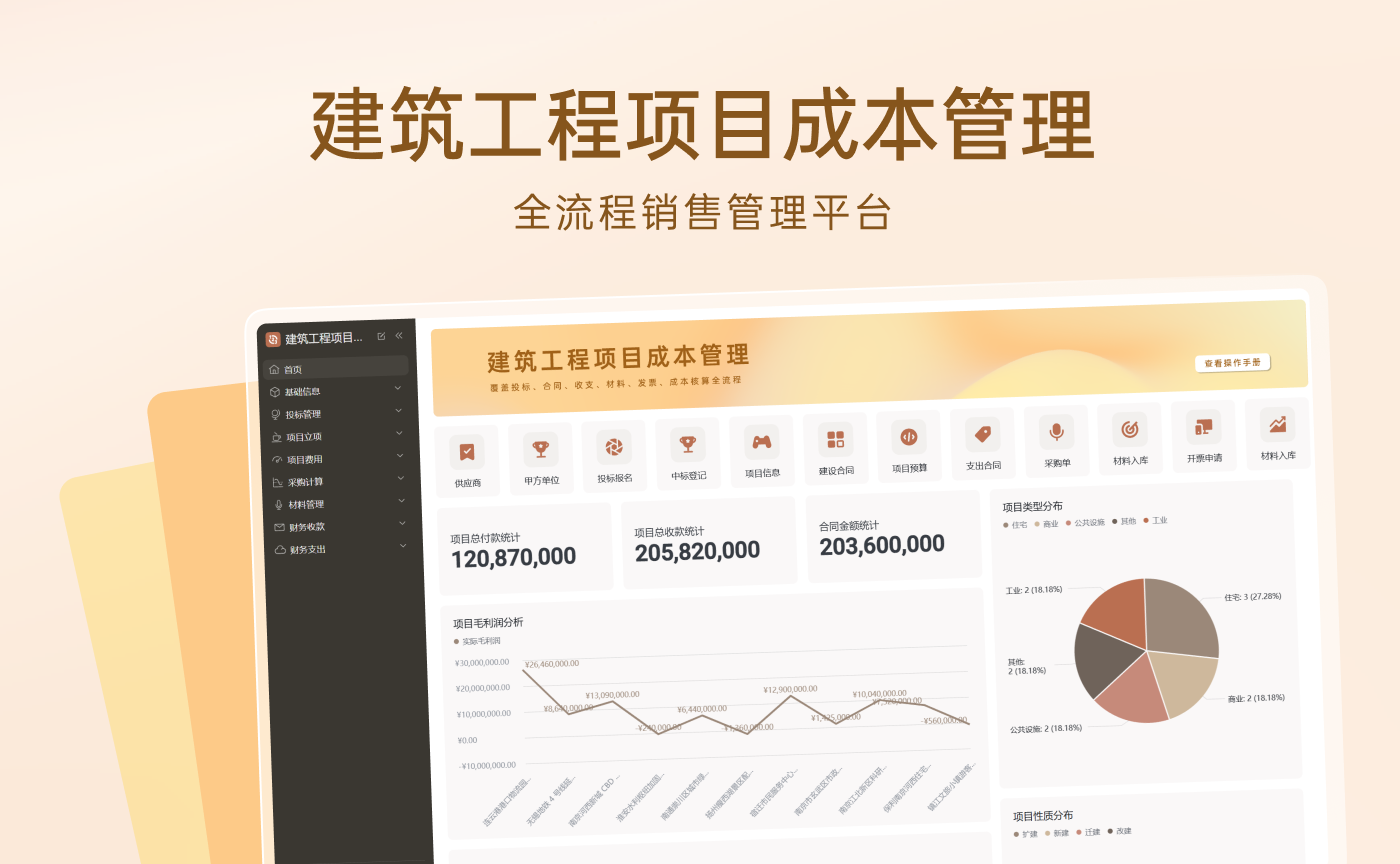 建筑工程项目成本管理