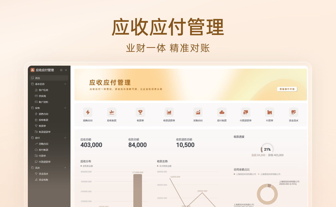 应收应付管理