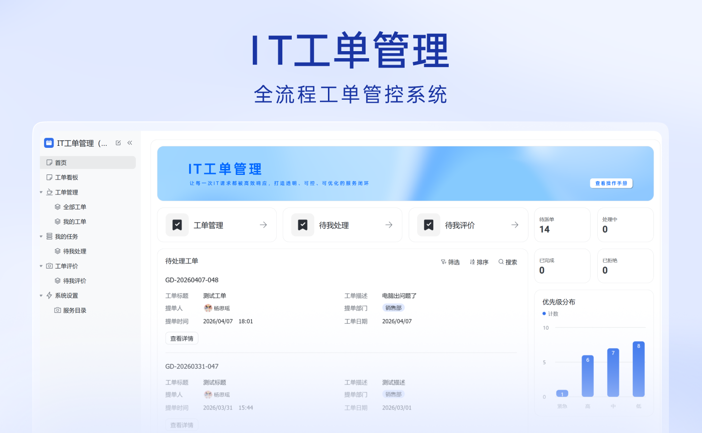 IT工单管理