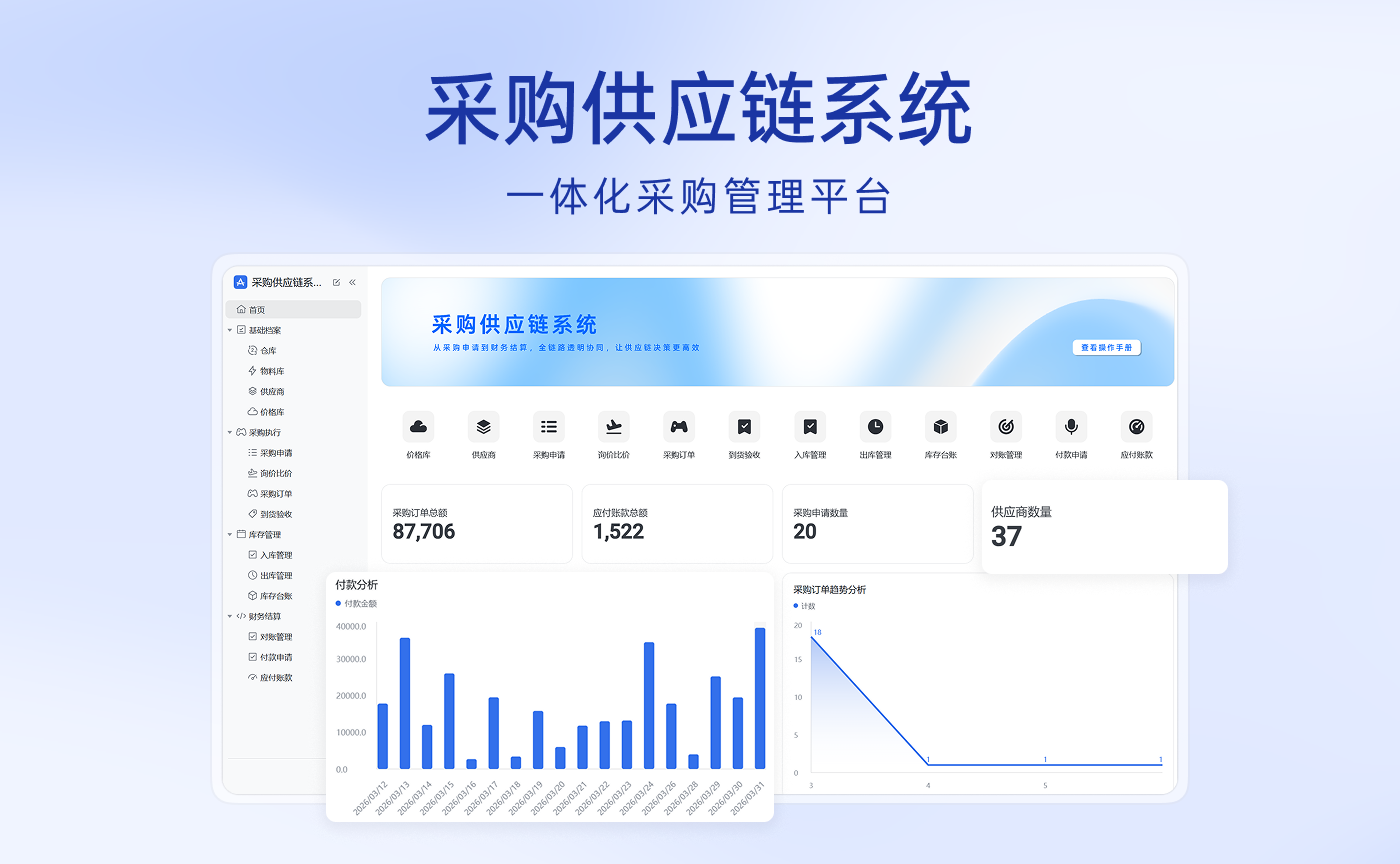 采购供应链系统
