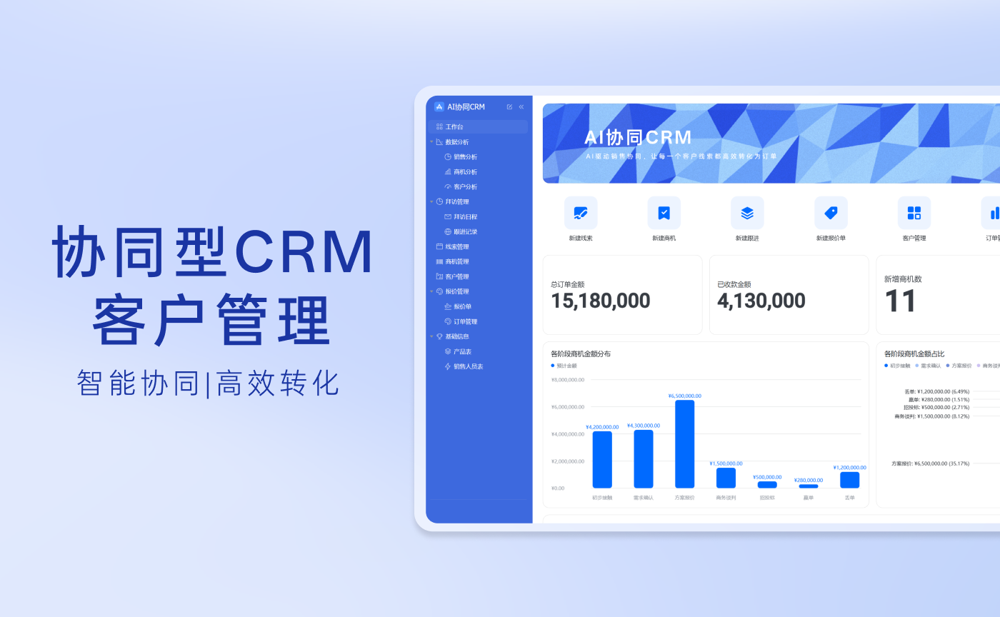 协同型CRM客户管理（含AI）