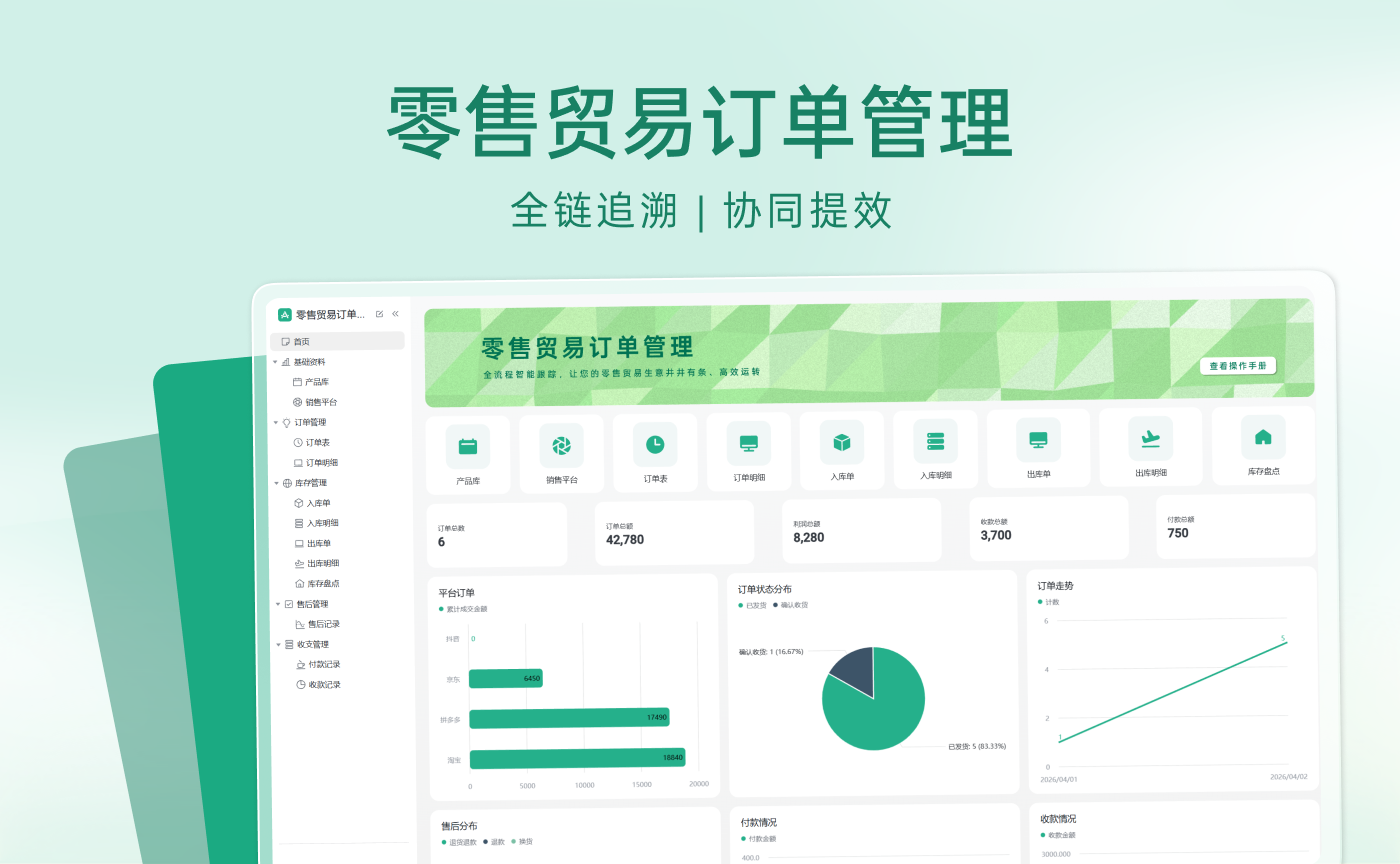 零售贸易订单管理