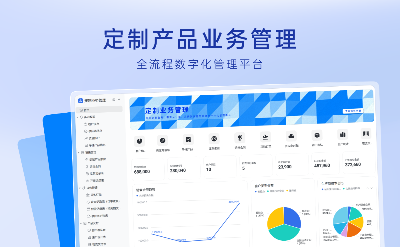 定制业务管理