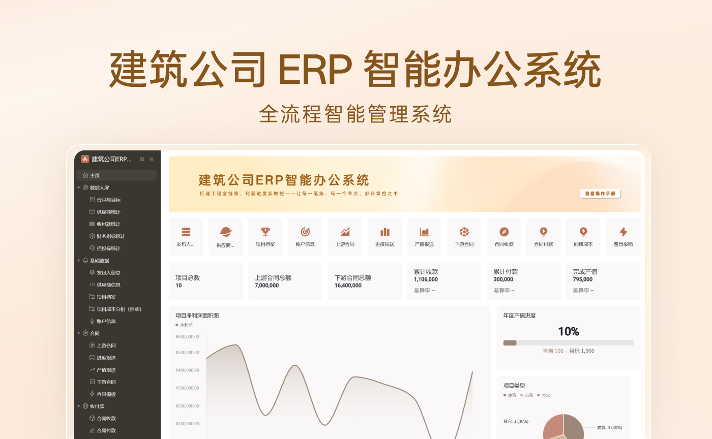 建筑公司ERP智能办公系统