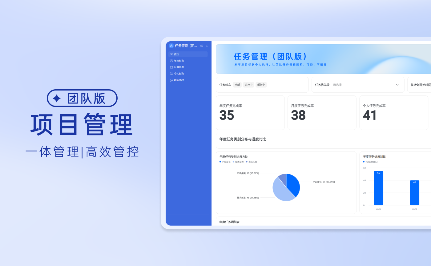 项目管理（团队版）