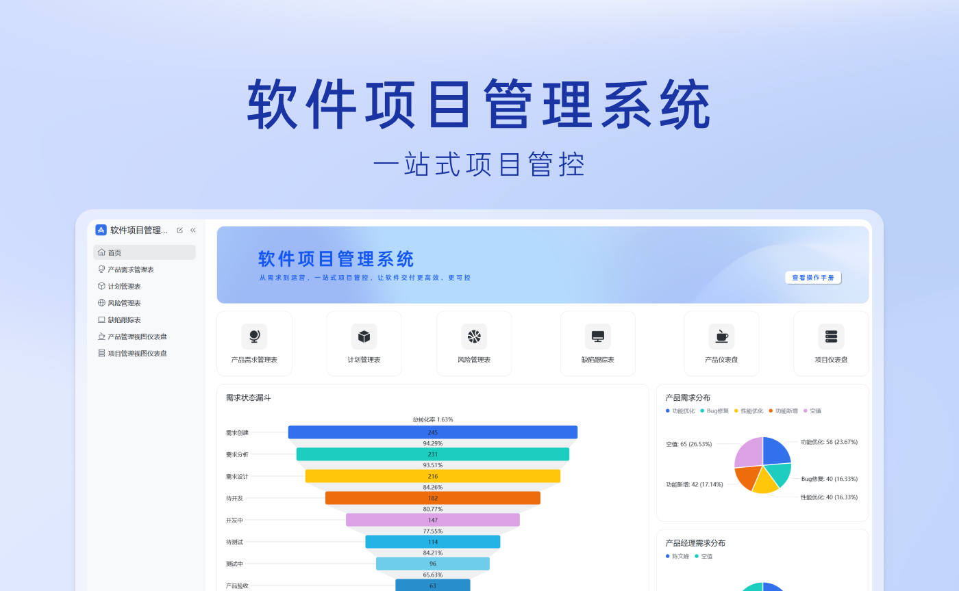 软件项目管理系统